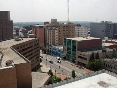 High Point, NC skyline