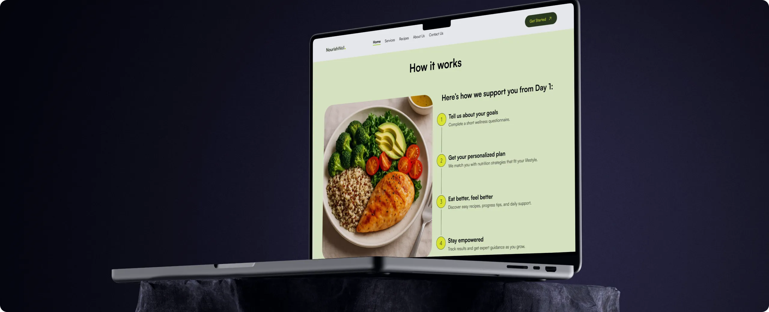 Shopify store setup and customization